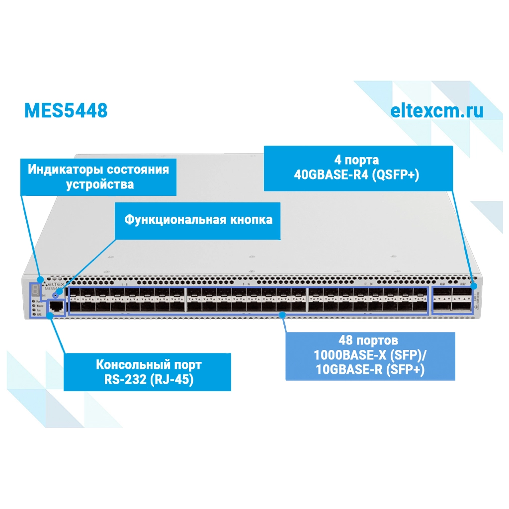 MES5448 Eltex I Коммутатор 48 портов SFP+, 4 порта QSFP+