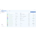 Платформа EVI для создания систем безопасности Eltex