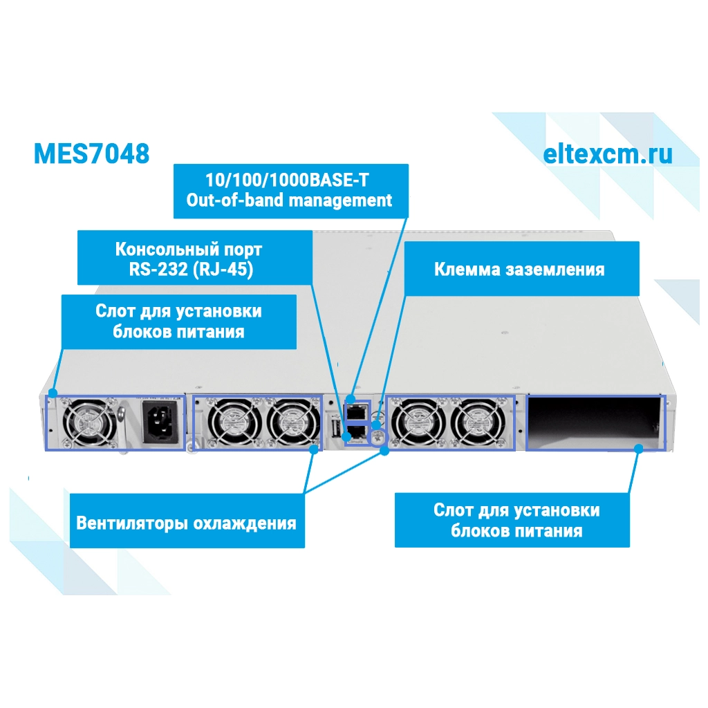 MES7048 Eltex | Коммутатор 48 портов SFP+, 6 портов QSFP+